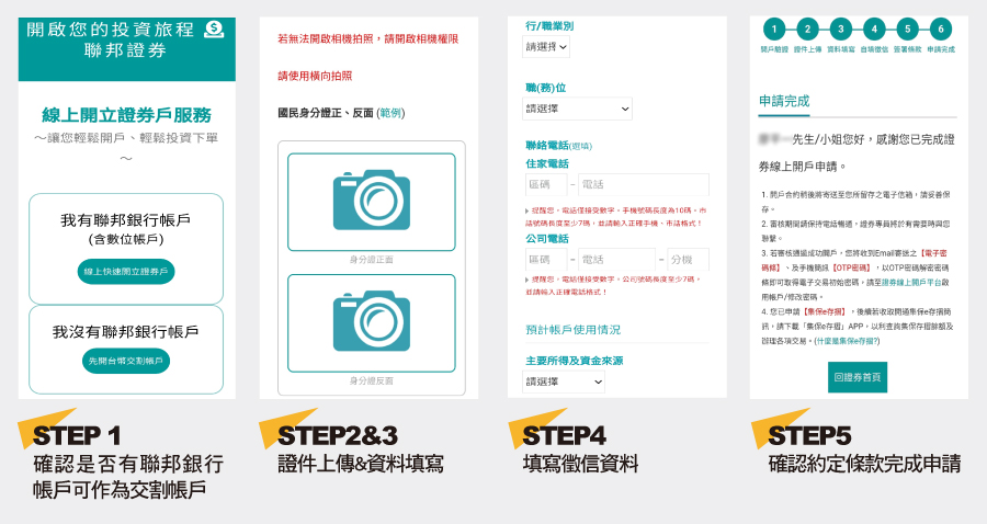 股市入門就從聯邦證券線上開戶開始 熱門新訊 自由電子報