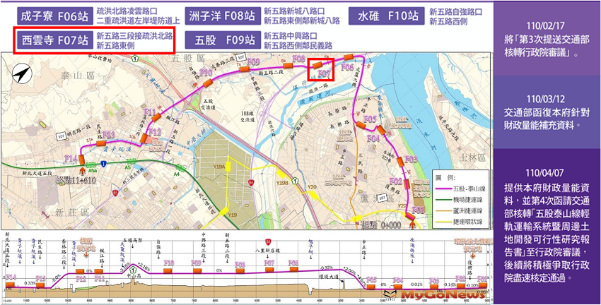 大通膨時代 選擇房價凹陷區補漲可期 5 220819 12967 5 yXQpy