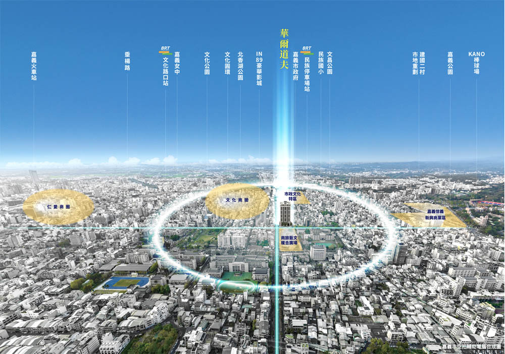 台北台中億級團隊、新古典新豪門 首現嘉義市