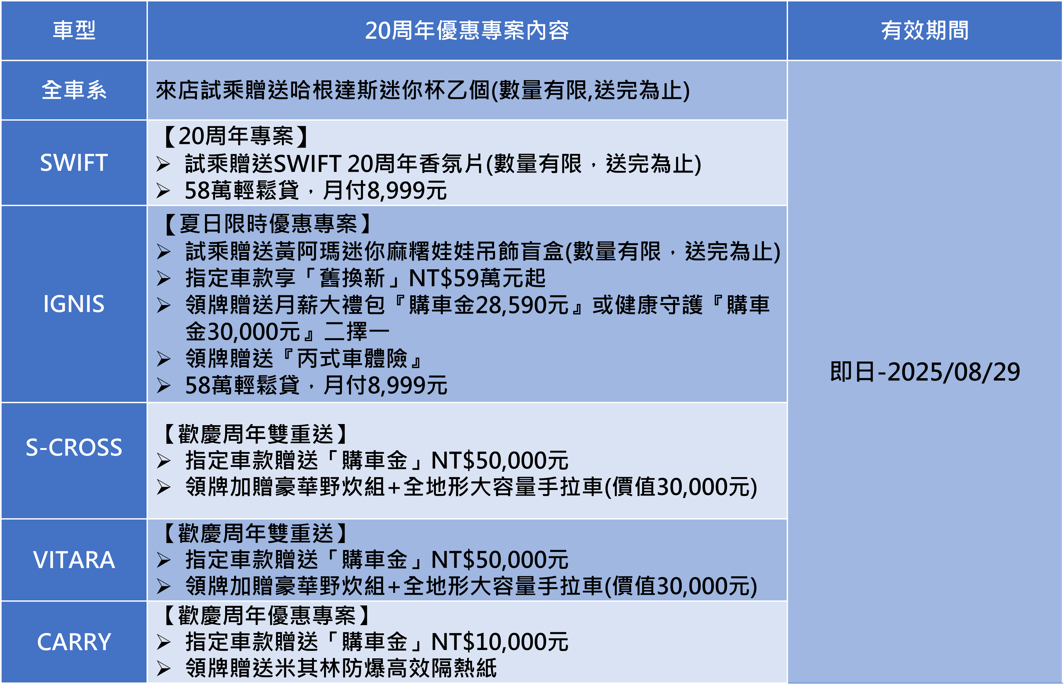 （圖／SUZUKI提供）