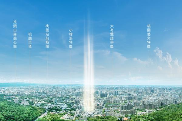 桃園宜居地王 新光三越原址重建掀話題 桃園宜居地王 新光三越原址重建掀話題