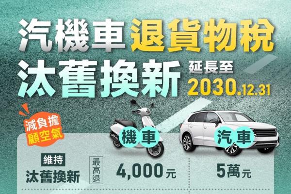 響應政府貨物稅減徵補助兩千元 機車大廠祭出加碼優惠！