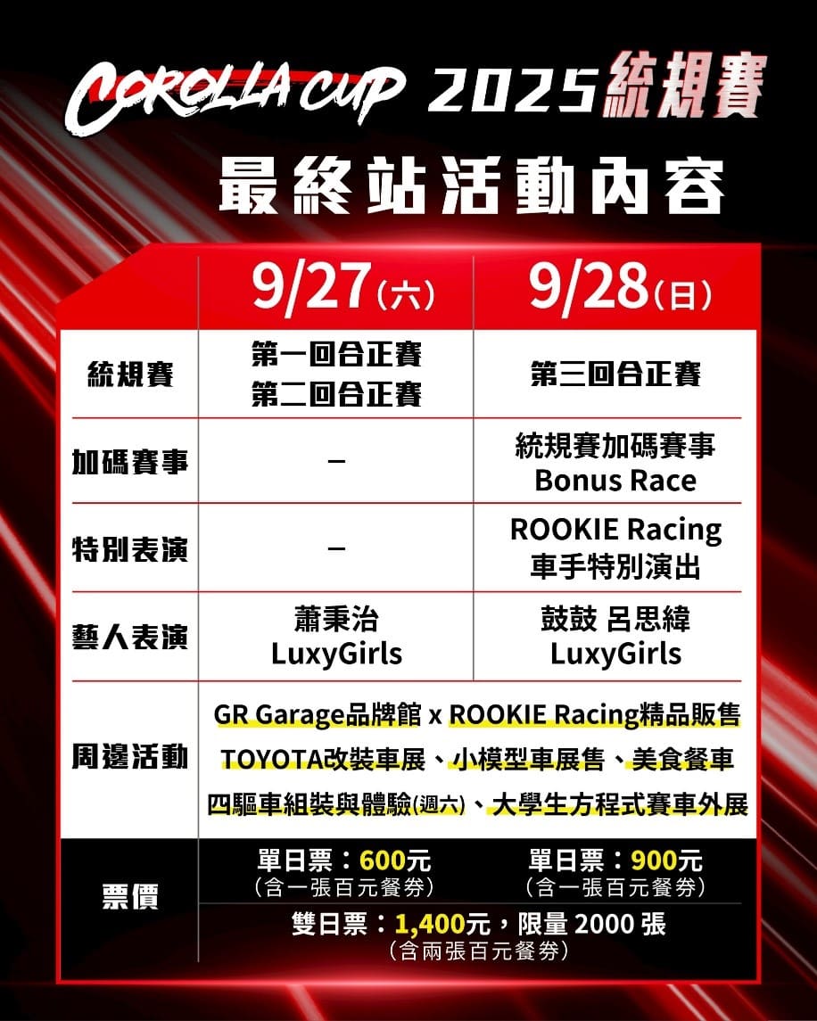 Corolla Cup 2025統規賽兩天活動超豐富！可以看賽車、聽演唱會、吃美食、玩體驗，全家都能開心享受，CP值爆表。（圖／TOYOTA提供）