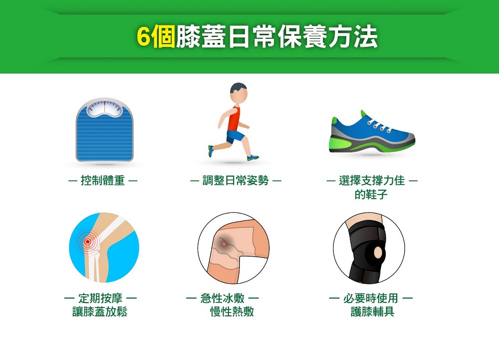 ▲膝蓋有聲音別緊張，提供6個民眾可於日常多加留意的保養方法。如：控制體重、調整姿勢、按摩、冰敷熱敷、使用護膝等。（圖／自由時報製作）