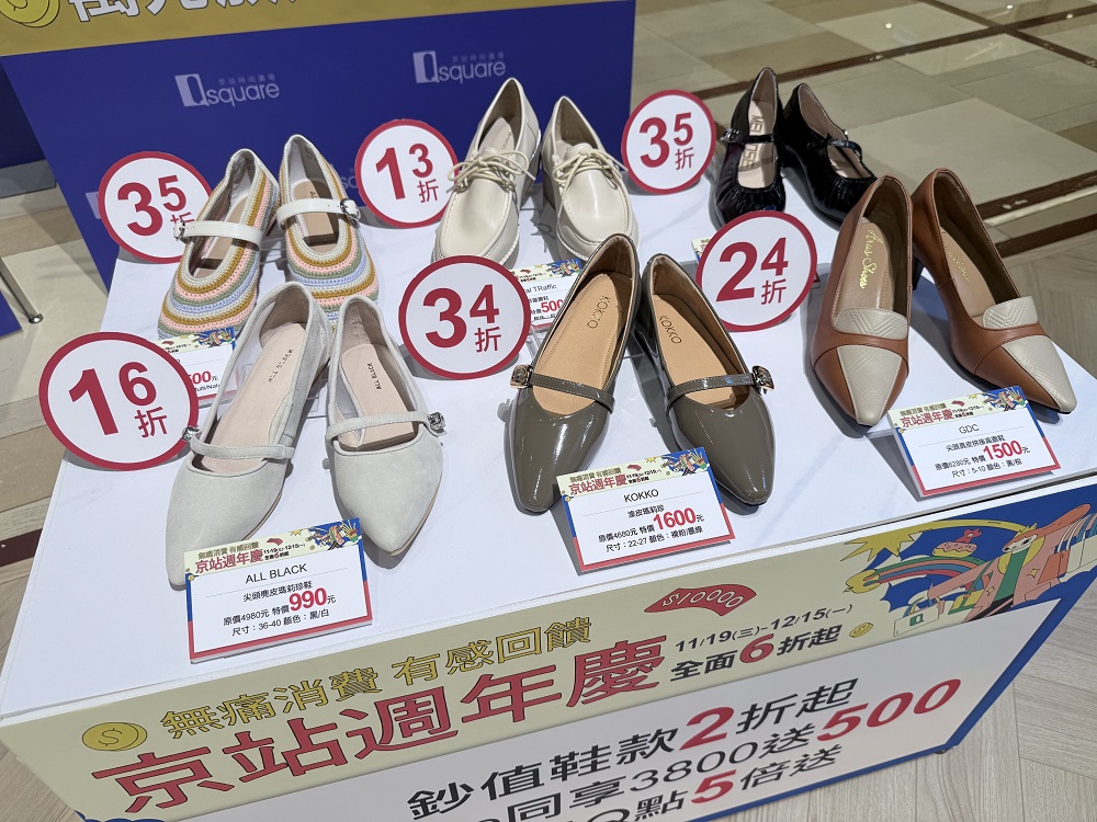 圖片來源：京站