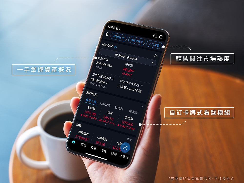 圖片來源：元大證券