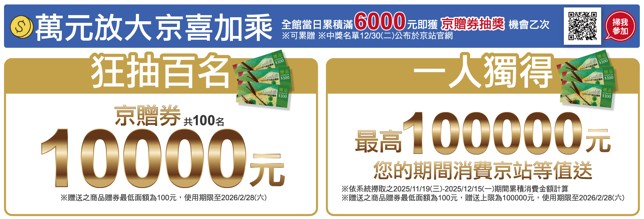 「無痛消費 有感回饋」卡友獨享滿額抽獎。圖片來源：京站