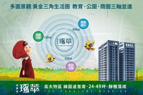 高大特區藍田里晉升「百萬里」生活圈 科技新貴帶動區域質變