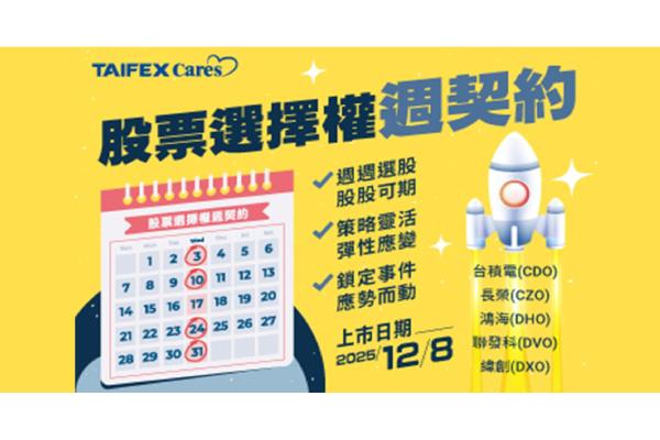 期交所推個股週選擇權同步優化電子選擇權 交易避險策略彈性升級