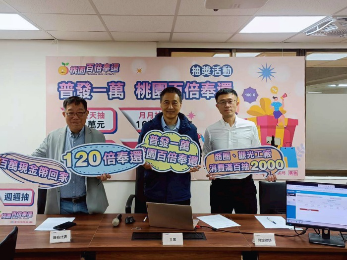 桃園市政府經濟發展局今日完成百倍奉還第三次抽獎/桃園百倍奉還活動小組 提供
