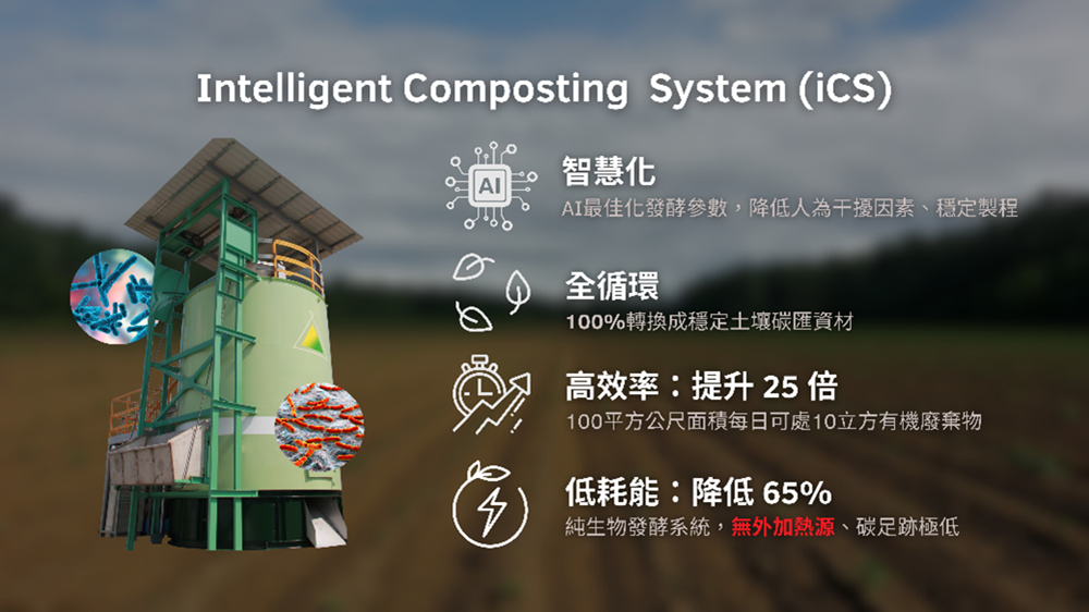 台灣生物循環科技以AI生物處理技術協助企業提升廢棄物循環效率，並順利通過P&PF國際認證。(圖／桃園青年局提供)