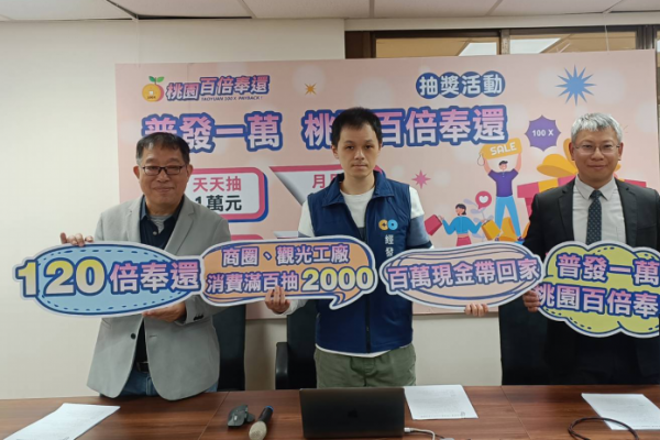 桃園百倍奉還商圈週年慶開跑 綁定市民卡APP 再抽百組萬元儲值金