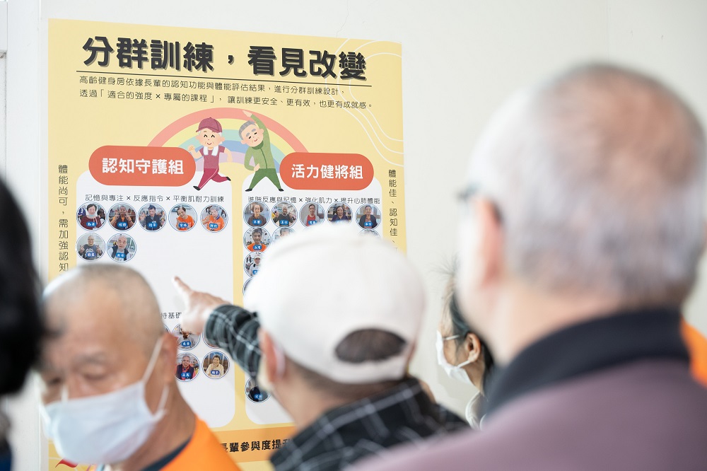 透過清楚分級與個別化課程設計，讓長輩了解自身定位與訓練目標，實踐「看見改變、持續進步」的健康老化模式。圖：財團法人雙福社會福利慈善事業基金會 提供