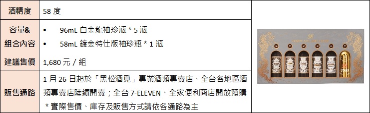 （圖／黑松提供）