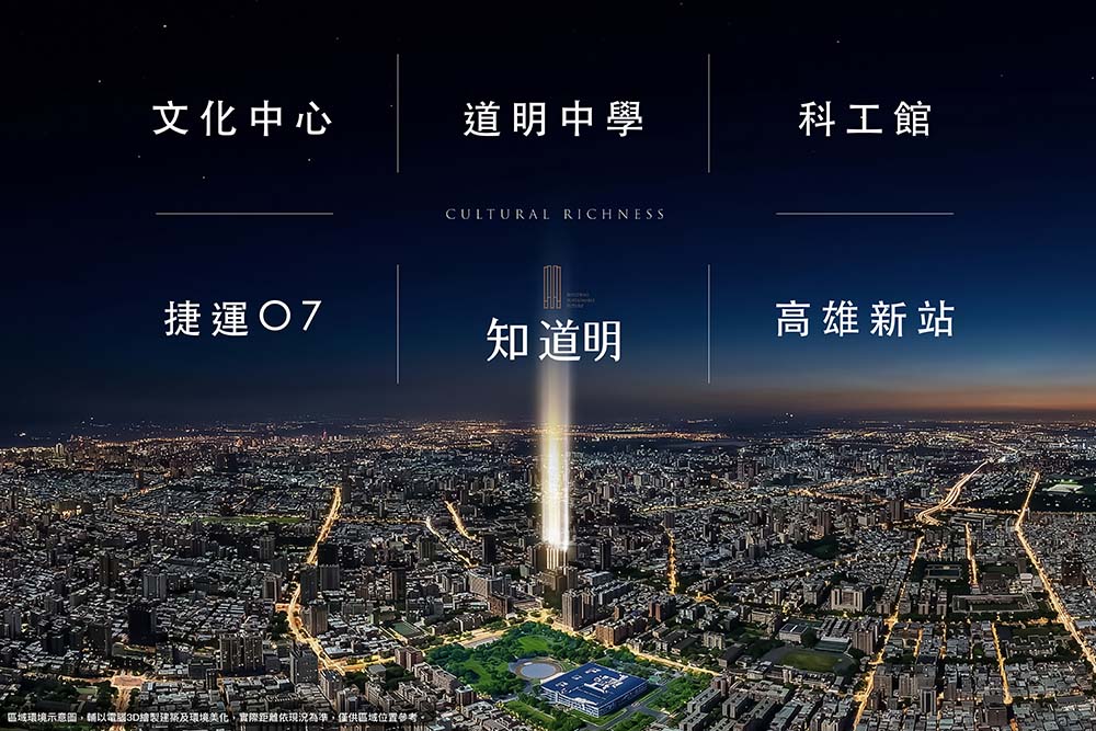 雙「藝」文地標與「億」級聯開案發威 「知 道明」引領橘線置產潮