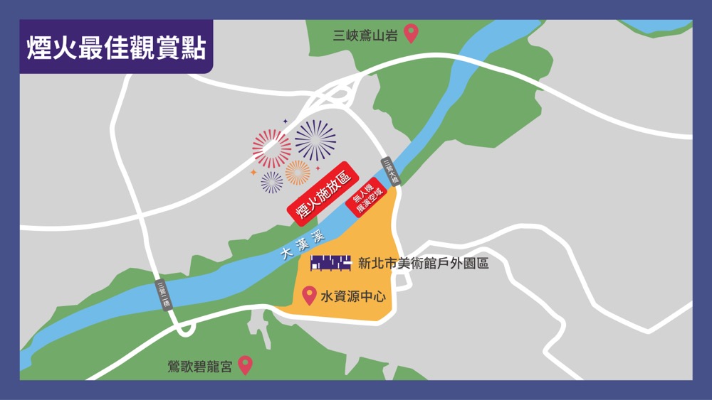 除新北市美術館戶外園區為主要觀賞點外，三鶯水資源回收中心、鶯歌碧龍宮及三峽鳶山岩等地，亦適合遠眺煙火及無人機展演。(圖片來源：新北市政府文化局）