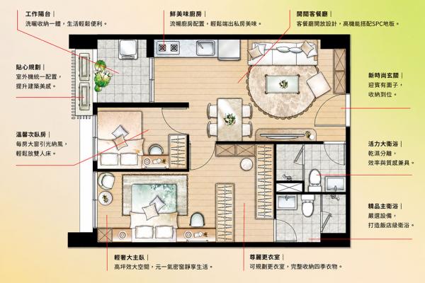 南科人首選「佳晟家康」首付5%2房2衛含裝潢898萬起
