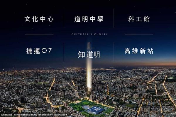 核心地段大尺度  華友聯「知 道明」一舉躍升房市焦點