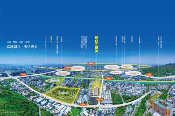 3字頭卡位北屯新富區 「和宜景美」擁1.8萬坪綠意成首選