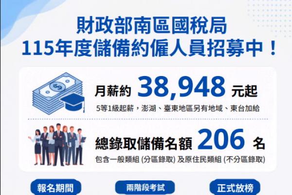 財政部南區國稅局 115 年度儲備約僱人員甄選