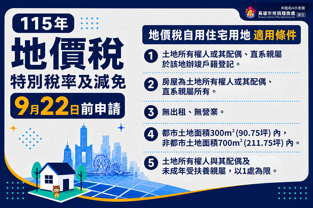 把握115年地價稅自用住宅最後申請期限9月22日