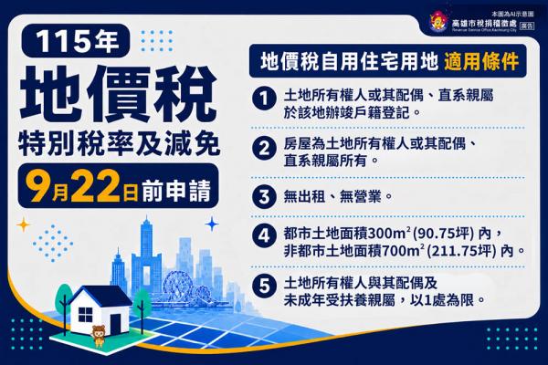 把握115年地價稅自用住宅最後申請期限9月22日