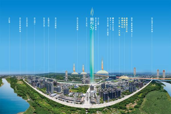 「鵬程59」耀眼公開！台中高鐵特區  挑高3米59義式精品宅