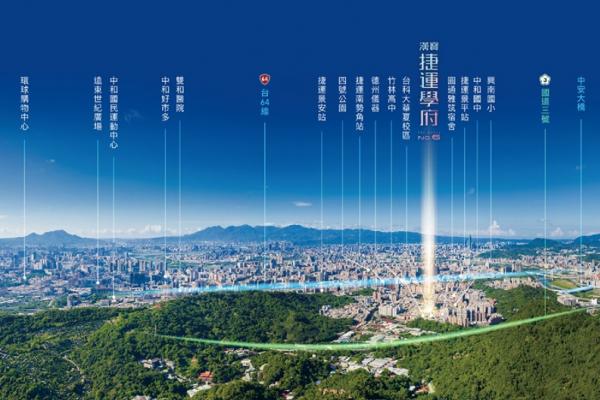 「漢寶．捷運學府NO.6」瞄準台科大中和躍升AI產學特區潛力