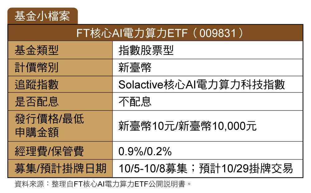 富蘭克林華美009831今開募 聚焦AI全產業鏈布局