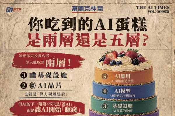富蘭克林華美009831今開募 聚焦AI全產業鏈布局