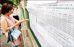 高中招生 申請入學成主流