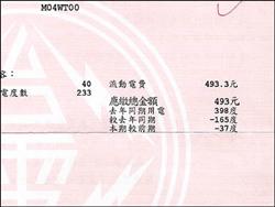 省電大作戰  電費可打折 還可抽大獎