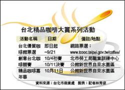 台北精品咖啡大賞 網路PK