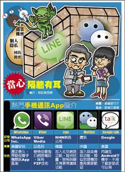 中國騰訊APP微信今登台 台灣即時通 中國可掌控