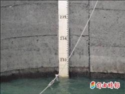今起限水 民生用水夜間減供1成