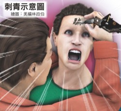 男遭私刑囚虐 剃眉 刺「騙」 拍裸照