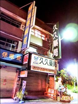 35家藥局涉借牌 詐領健保7千萬