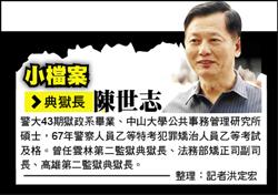 典獄長陳世志 自願當人質