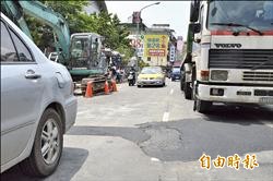 路爛像騎馬 今年編30億整修