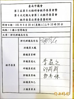 議長補選生波 程序委員會流會