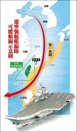 遼寧號逼近？我F16深夜升空