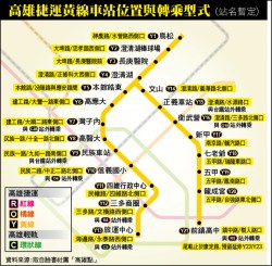 高雄捷運黃線擬站外轉乘 遭批太曬不想搭
