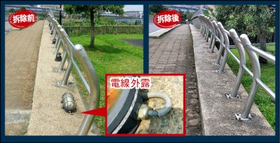 劣質公設害童變多障 新北市府判賠千萬