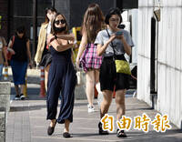 秋老虎來了！週二高溫逾36度 午後山區留意雷陣雨