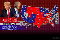 喬治亞州、賓州可能重新計票！川普214：264落後拜登（不斷更新）