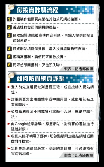 自由日日shoot》中國惡詐 手機藏木馬害近百長者變詐嫌