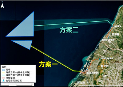 台中外海北能離岸風場 通過環評初審