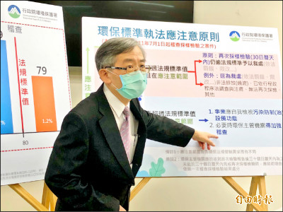 七一新制 汙染防治低空飛過 業者將被留校察看