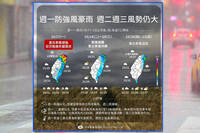 這天開始降雨減緩 一張圖看未來一週天氣變化