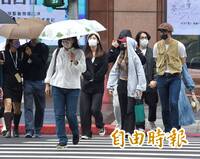 週三迎風面水氣仍多 中南部清晨留意局部霧